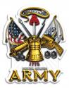 Army Antique armor